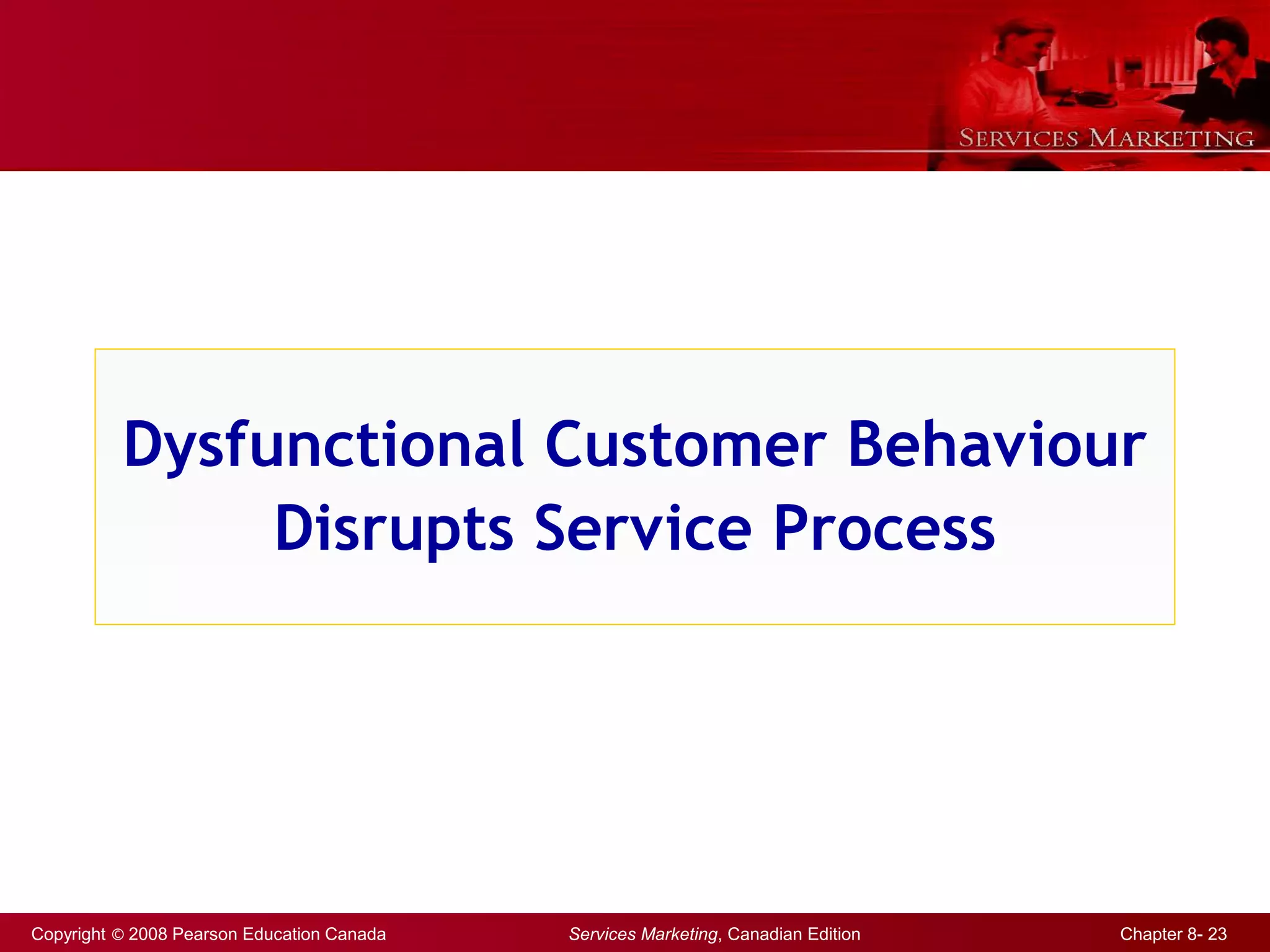 Copyright © 2008 Pearson Education Canada Services Marketing, Canadian Edition Chapter 8- 23
Dysfunctional Customer Behaviour
Disrupts Service Process
 