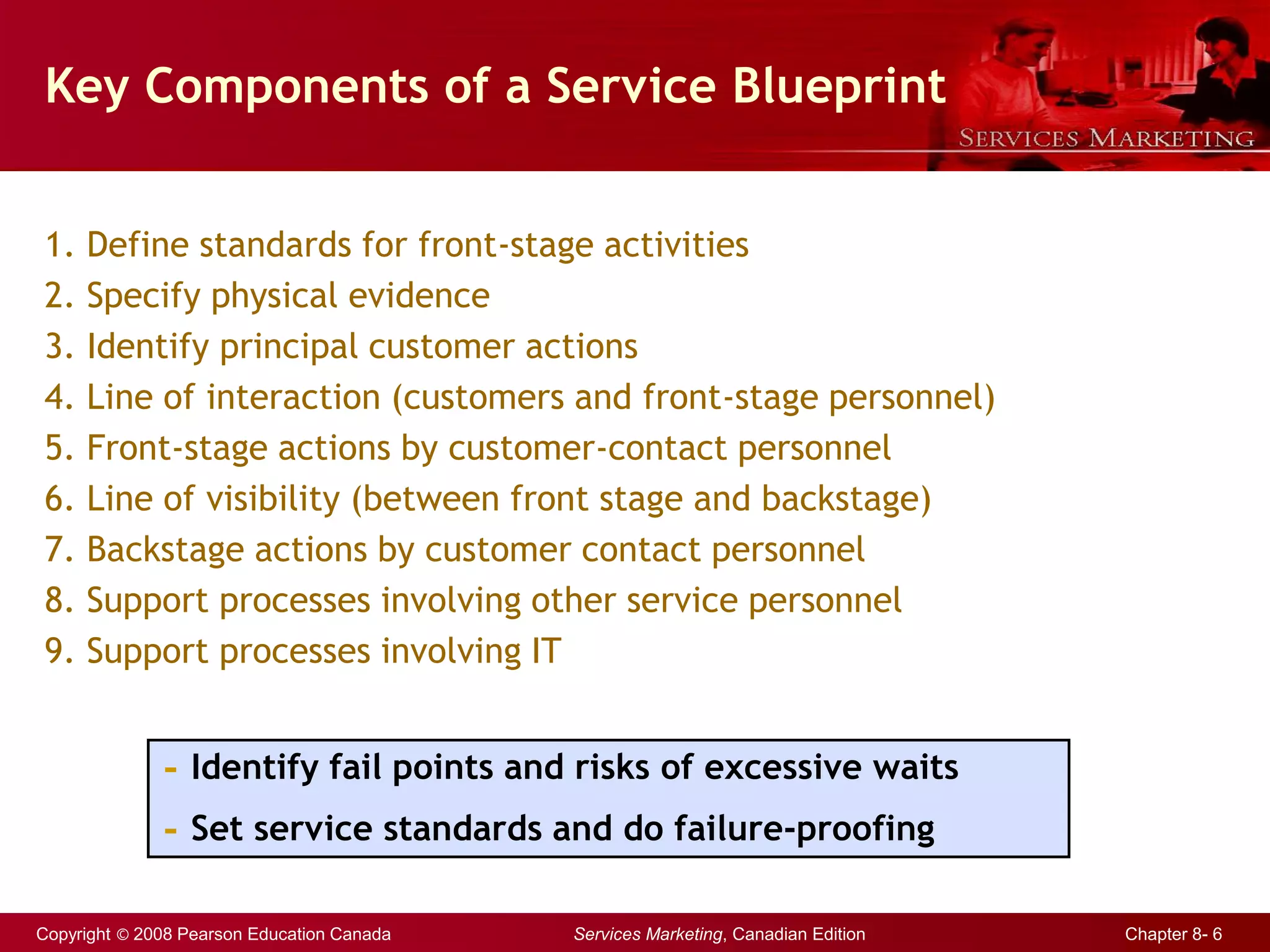 Copyright © 2008 Pearson Education Canada Services Marketing, Canadian Edition Chapter 8- 6
Key Components of a Service Blueprint
1. Define standards for front-stage activities
2. Specify physical evidence
3. Identify principal customer actions
4. Line of interaction (customers and front-stage personnel)
5. Front-stage actions by customer-contact personnel
6. Line of visibility (between front stage and backstage)
7. Backstage actions by customer contact personnel
8. Support processes involving other service personnel
9. Support processes involving IT
- Identify fail points and risks of excessive waits
- Set service standards and do failure-proofing
 