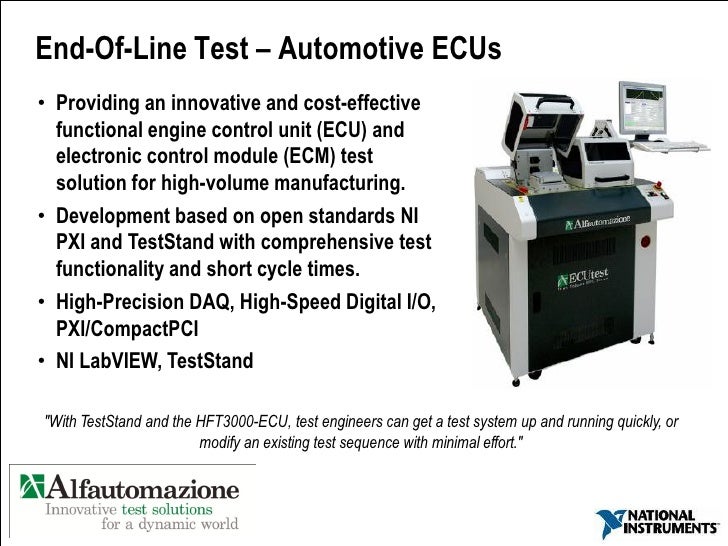 Designing and testing software define cars