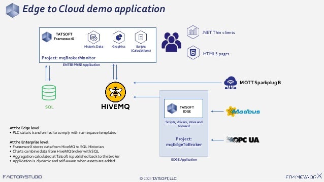Designing an Edge to Cloud Architecture for IIoT | PDF