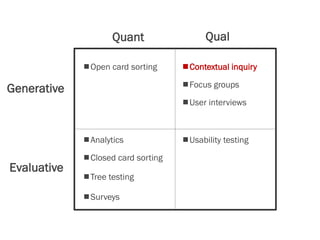 Card sorting – step-by-step
1. Plan the study
2. Agree with stakeholders a set of ‘cards’ representing
   current (and fut...