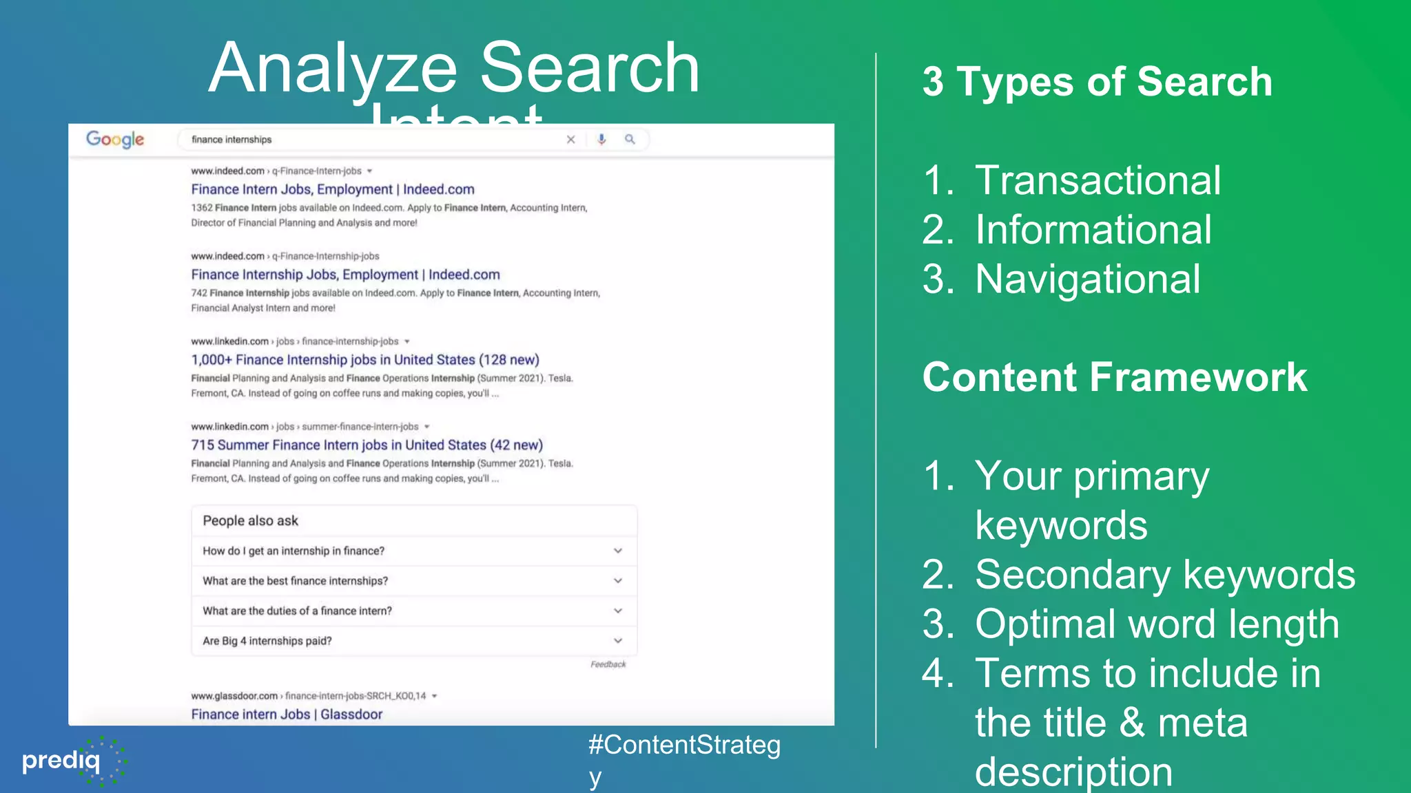 3 Types of Search
1. Transactional
2. Informational
3. Navigational
Analyze Search
Intent
Content Framework
1. Your primary
keywords
2. Secondary keywords
3. Optimal word length
4. Terms to include in
the title & meta
description
#ContentStrateg
y
 