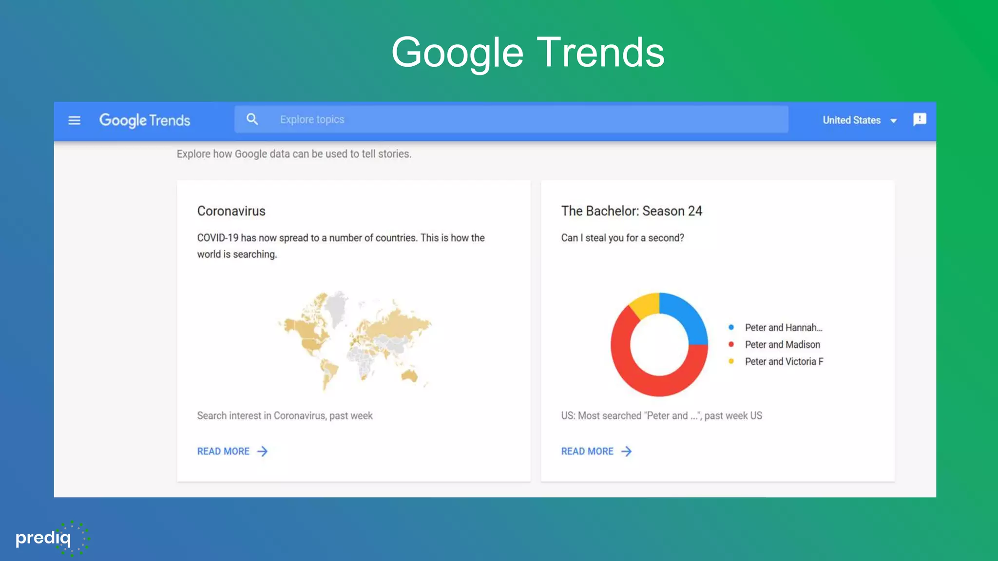 Google Trends
 