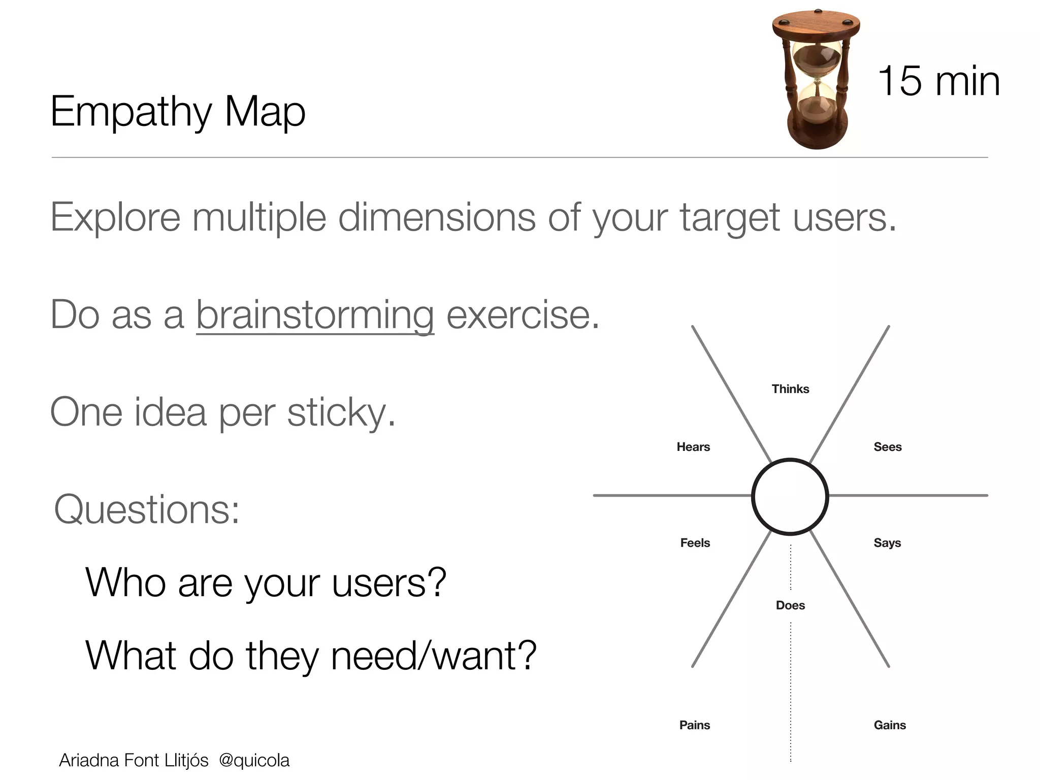 15 min
Empathy Map

Explore multiple dimensions of your target users. 

Do as a brainstorming exercise. 
                                            Thinks

One idea per sticky.
                                    Hears            Sees




Questions: 
                                    Feels            Says



   Who are your users? 
                    Does



   What do they need/want?
                                    Pains            Gains


Ariadna Font Llitjós @quicola
 