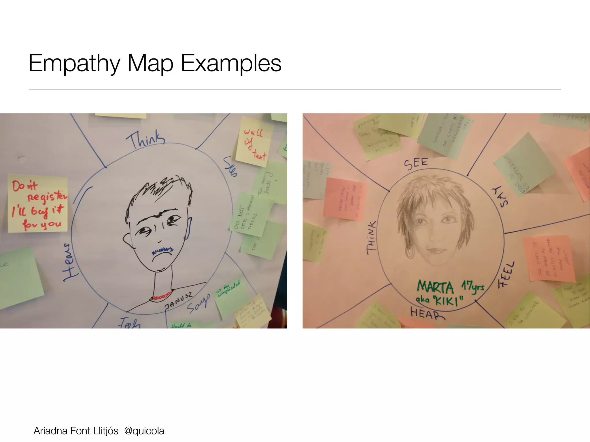 Empathy Map Examples




Ariadna Font Llitjós @quicola
 