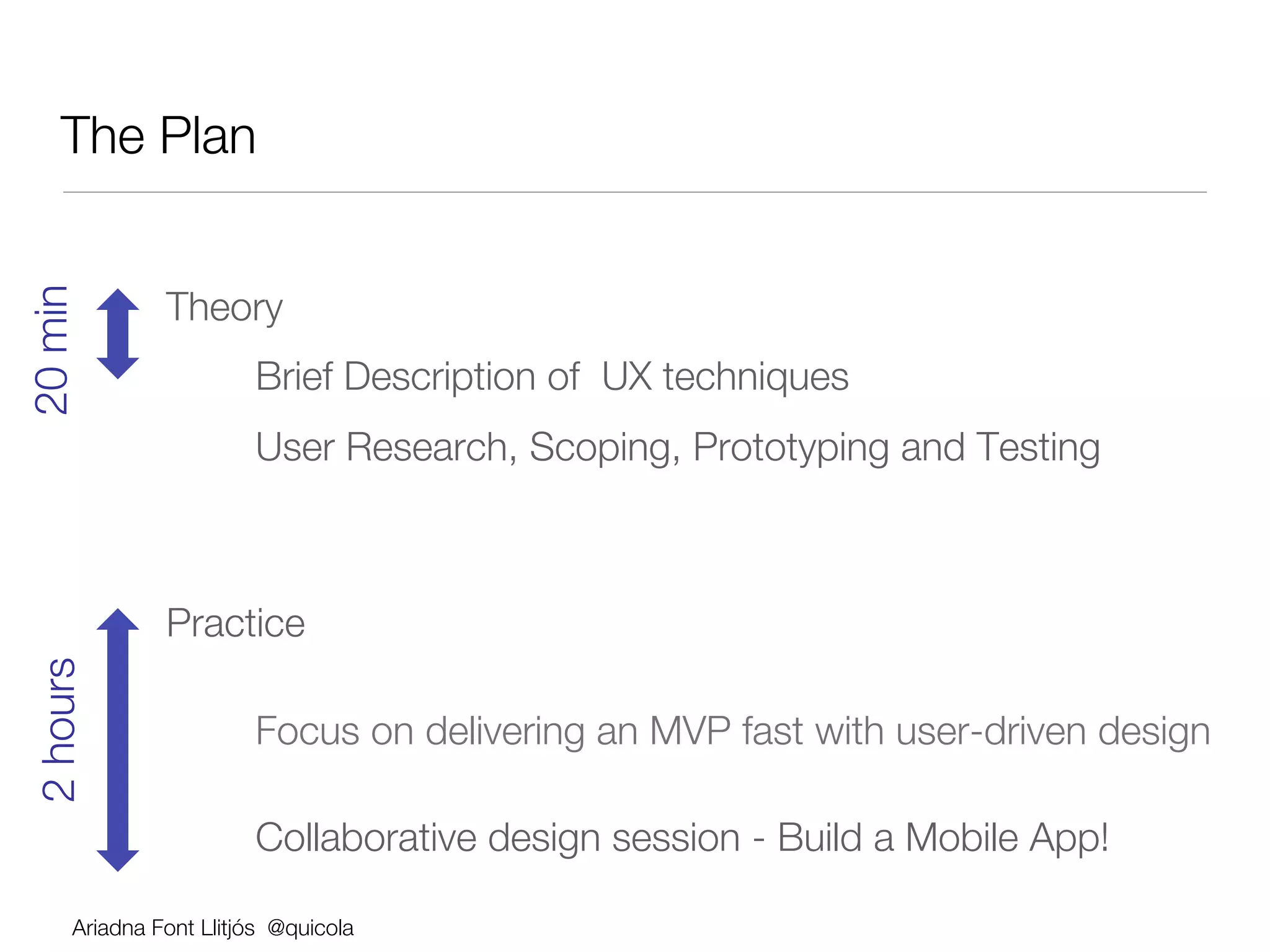 The Plan
                 
20 min 




                Theory
                        
Brief Description of UX techniques
                        
User Research, Scoping, Prototyping and Testing
                

                Practice 
 2 hours




                        
Focus on delivering an MVP fast with user-driven design

                        
Collaborative design session - Build a Mobile App!

       Ariadna Font Llitjós @quicola
 