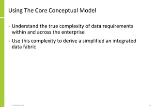Using The Core Conceptual Model
• Understand the true complexity of data requirements
within and across the enterprise
• U...