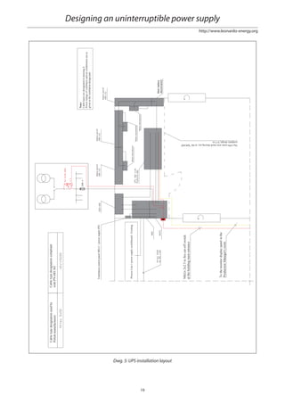 Designing an Uninterruptible Power Supply | PDF