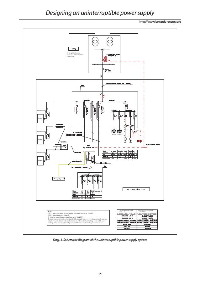 Designing an Uninterruptible Power Supply