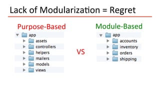 Lack	of	ModularizaIon	=	Regret	
VS	
Purpose-Based	 Module-Based	
 