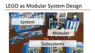 LEGO	as	Modular	System	Design	
System	
Subsystems	
Modules	
 