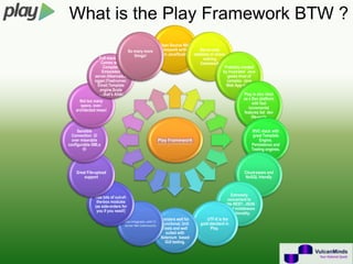 What is the Play Framework BTW ?
                                                         Open Source Web
                                    So many more         framework written     Server-side
                                       things!              in Java/Scala  stateless or share-
                Full stack -                                                    nothing
                 Comes with                                                    framework
                  Compiler,                                                                  Probably created
                  Embedded                                                                  by frustrated Java
              server,Hibernate,L                                                               geeks tired of
              ogger,tTestrunner,                                                               complex Java
               Email,Template                                                                  Web App stack
                 engine,Scala
                ….that’s AHA!                                                                          Play is also ideal
                                                                                                       as a Dev platform
      Not too many
                                                                                                            with fast
       specs, over-
                                                                                                          incremental
    architected mess!
                                                                                                       features list dev
                                                                                                            life-cycle


     Sensible                                                                                              MVC stack with
  Convention                                                                                               great Template
  over miserable                                         Play Framework                                        Engine,
configurable XMLs                                                                                          Persistence and
                                                                                                          Testing engines.




    Great File-upload                                                                                  Cloud-aware and
        support                                                                                         NoSQL friendly



                                                                                                 Extremely
              Has lots of out-of-
                                                                                               convenient to
               the-box modules
                                                                                             write REST- JSON
              (as side-orders for
                                                                                             based middleware
               you if you need!)
                                                                                               functionality.
                                                          Renders well for         UTF-8 is the
                               Also integrates with CI
                               server like Calimoucho     Functional, Unit     gold standard in
                                                           Tests and well            Play.
                                                            suited with
                                                          Selenium based
                                                            GUI testing.
 