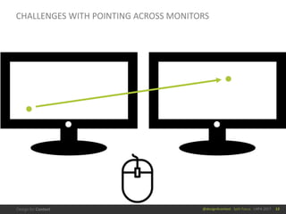 @design4context			Split	Focus			UXPA	2017
CHALLENGES	WITH	POINTING	ACROSS	MONITORS
12
 