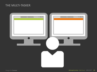 @design4context			Split	Focus	 UXPA	2017 23
THE	MULTI-TASKER
 