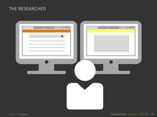 @design4context			Split	Focus	 UXPA	2017 24
THE	RESEARCHER
 