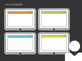 @design4context			Split	Focus	 UXPA	2017 28
THE	ALEXANDER
 