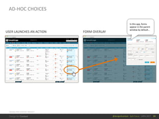 @design4context			Split	Focus			UXPA	2017 33
DESIGN	FOR	CONTEXT	PROJECT
AD-HOC	CHOICES
USER	LAUNCHES	AN	ACTION
In	this	app,	forms	
appear	in	the	parent	
window	by	default…
FORM	OVERLAY
 