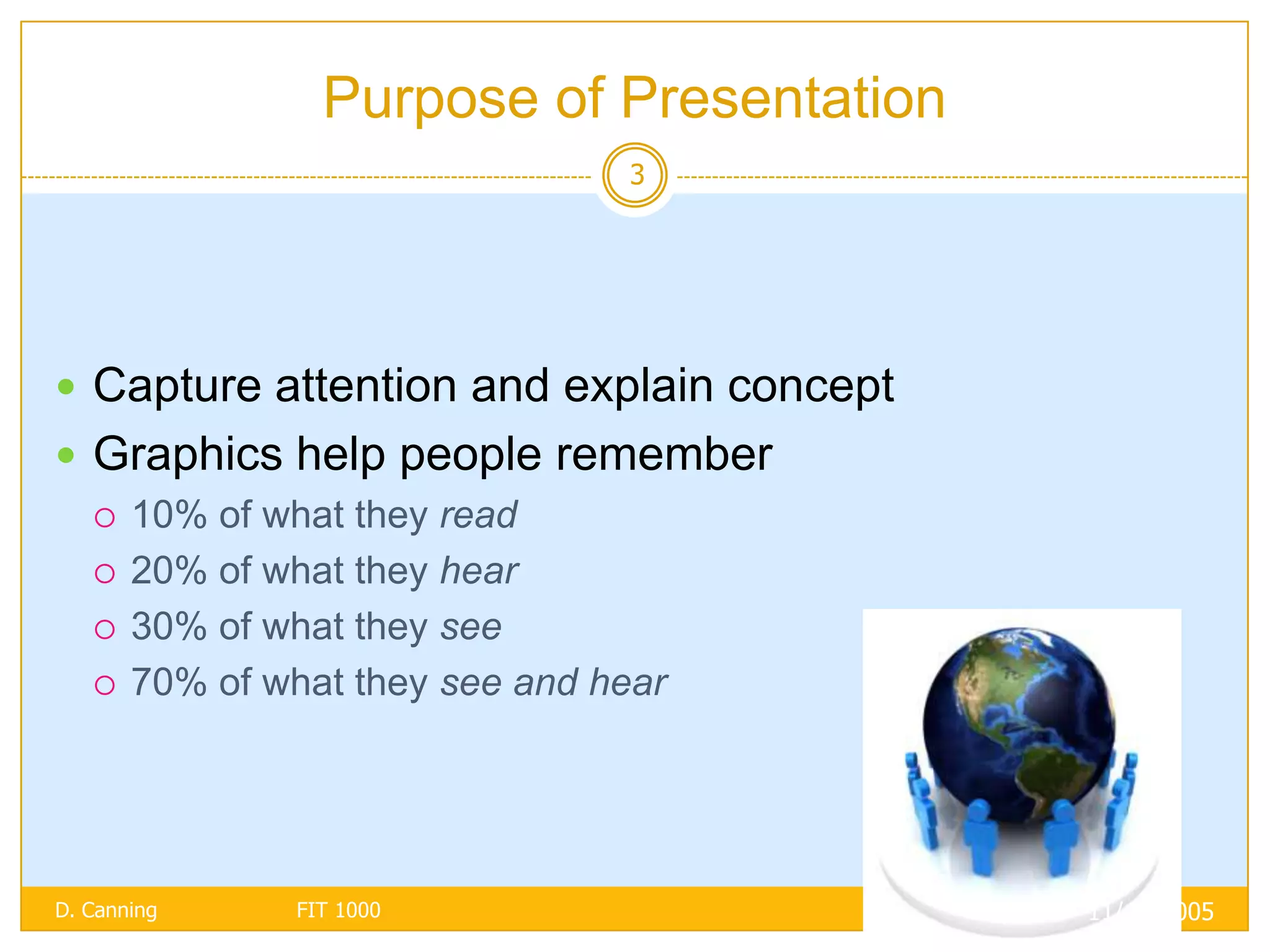 Purpose of Presentation
                          3




 Capture attention and explain concept
 Graphics help people remember
   10% of what they read

   20% of what they hear

   30% of what they see

   70% of what they see and hear




D. Canning   FIT 1000                     11/18/2005
 