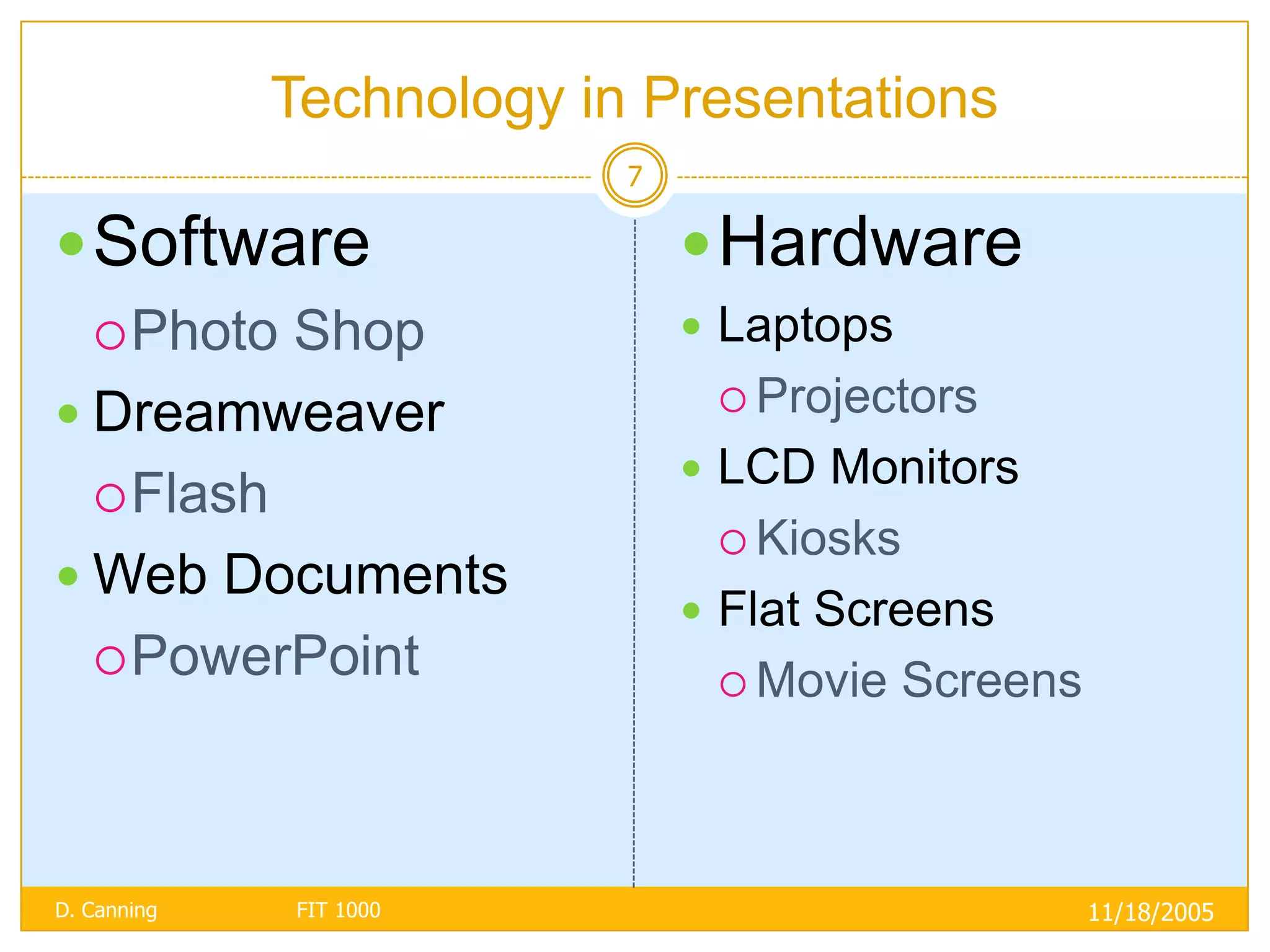 Technology in Presentations
                          7

 Software                     Hardware
    PhotoShop                 Laptops
                                Projectors
 Dreamweaver
                               LCD Monitors
   Flash
                                Kiosks
 Web Documents
                               Flat Screens
   PowerPoint
                                Movie    Screens



D. Canning   FIT 1000                               11/18/2005
 