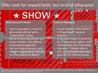 The Science Behind a Successful Customer Referral Program | PPTX