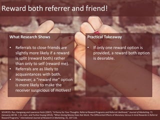 The Science Behind a Successful Customer Referral Program