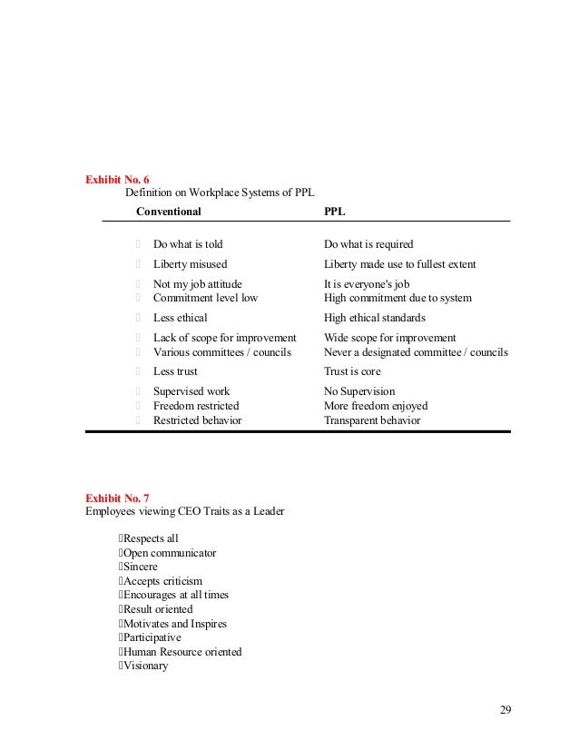 Dissertation prospectus replication youtube