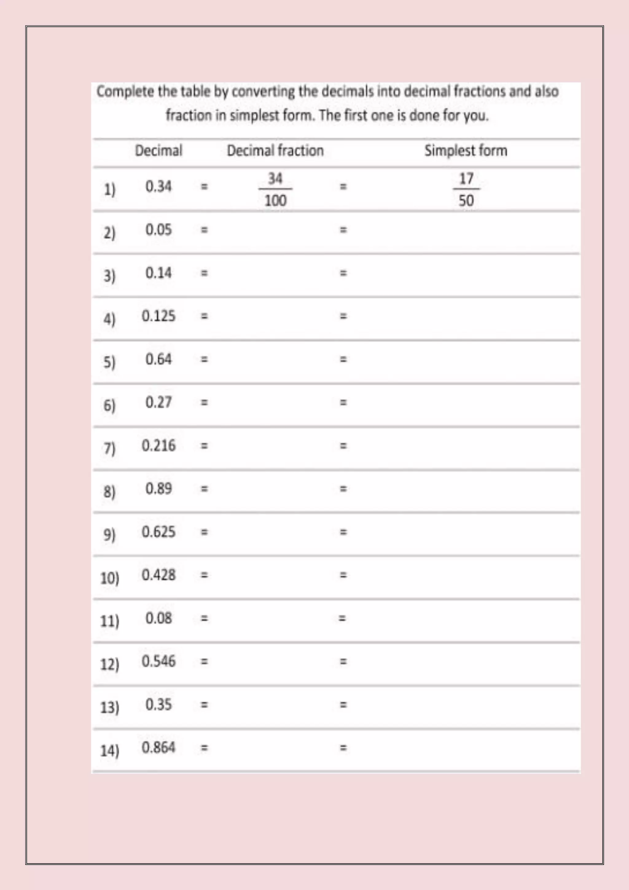 Designing art based math activities   convert decimal into fraction and vice versa