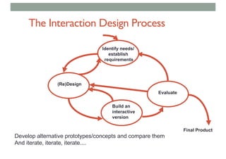 Designing Usable Interface | PDF