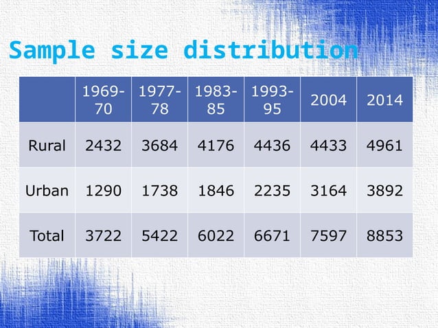 Designing a sample survey 19-10-2020.pptx