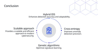 Designing a Scalable Hybrid Intrusion Detection System Framework.pptx