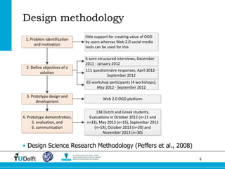 6 
Design methodology 
•Design Science Research Methodology (Peffers et al., 2008) 
1. Problem identification and motivationlittle support for creating value of OGD by users whereas Web 2.0 social media tools can be used for this2. Define objectives of a solution6 semi-structured interviews, December 2011 - January 2012111 questionnaire responses, April 2012 - September 201265 workshop participants (4 workshops), May 2012 - September 20123. Prototype design and developmentWeb 2.0 OGD platform4. Prototype demonstration, 5. evaluation, and6. communication 138 Dutch and Greek students, Evaluations in October 2012 (n=21 and n=33), May 2013 (n=15), September 2013 (n=19), October 2013 (n=20) and November 2013 (n=30)  