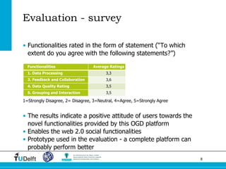 8 
Evaluation - survey 
•Functionalities rated in the form of statement (“To which extent do you agree with the following statements?”) 
1=Strongly Disagree, 2= Disagree, 3=Neutral, 4=Agree, 5=Strongly Agree 
•The results indicate a positive attitude of users towards the novel functionalities provided by this OGD platform 
•Enables the web 2.0 social functionalities 
•Prototype used in the evaluation - a complete platform can probably perform better 
Functionalities 
Average Ratings 
1. Data Processing 
3,3 
3. Feedback and Collaboration 
3,6 
4. Data Quality Rating 
3,5 
5. Grouping and Interaction 
3,5  