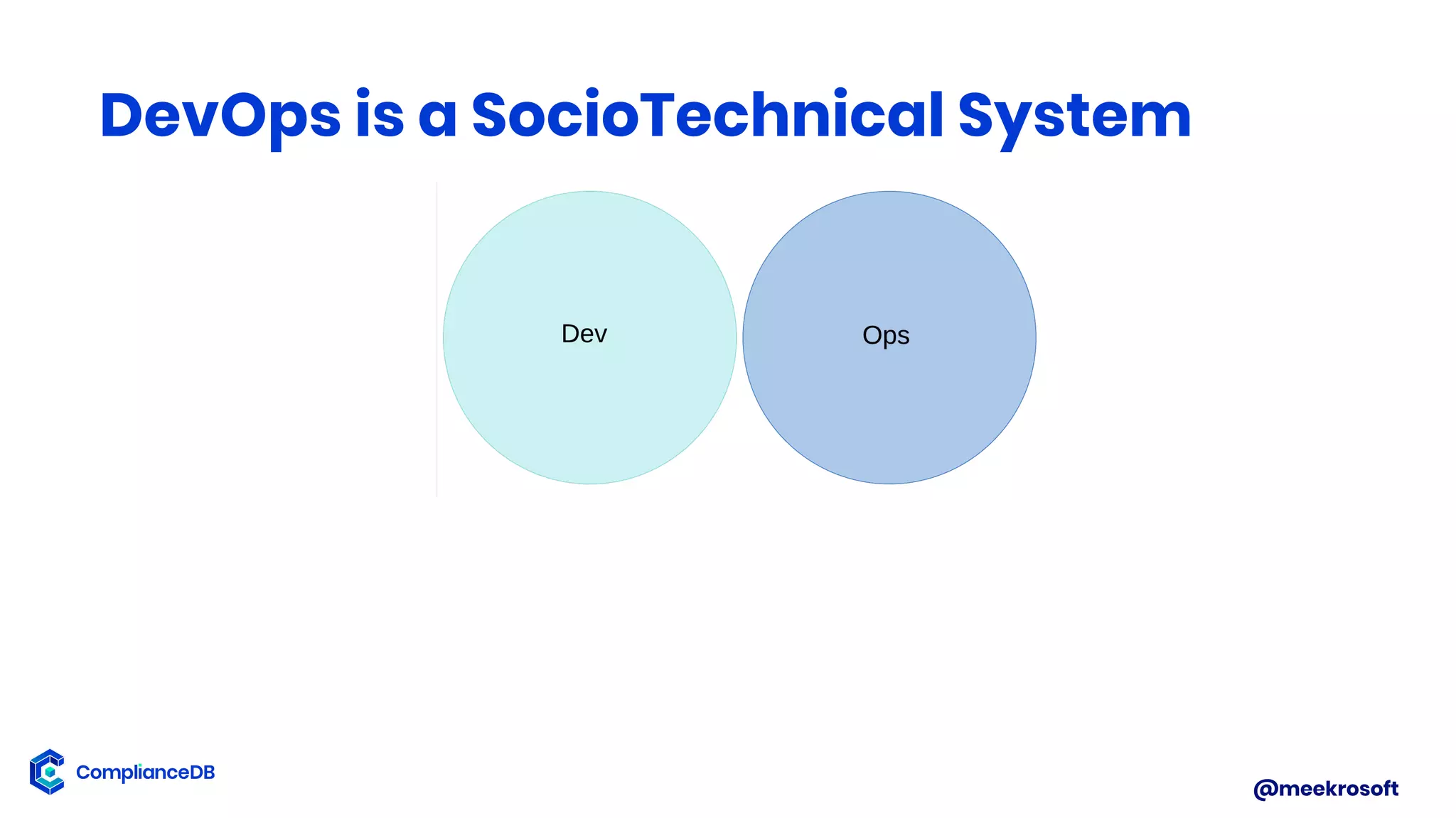 @meekrosoft
DevOps is a SocioTechnical System
 