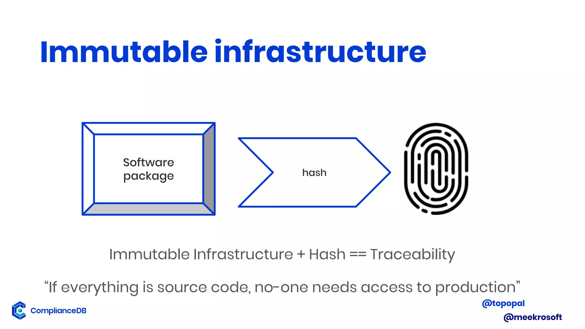 @meekrosoft
Immutable Infrastructure + Hash == Traceability
“If everything is source code, no-one needs access to production”
@topopal
Immutable infrastructure
Software
package hash
 