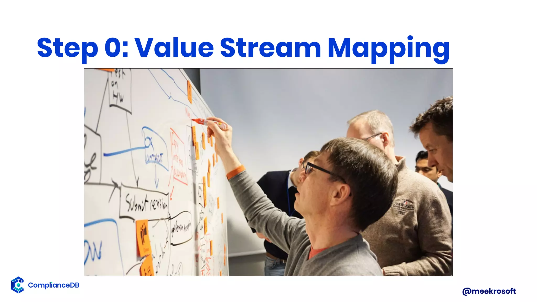 @meekrosoft
Step 0: Value Stream Mapping
 