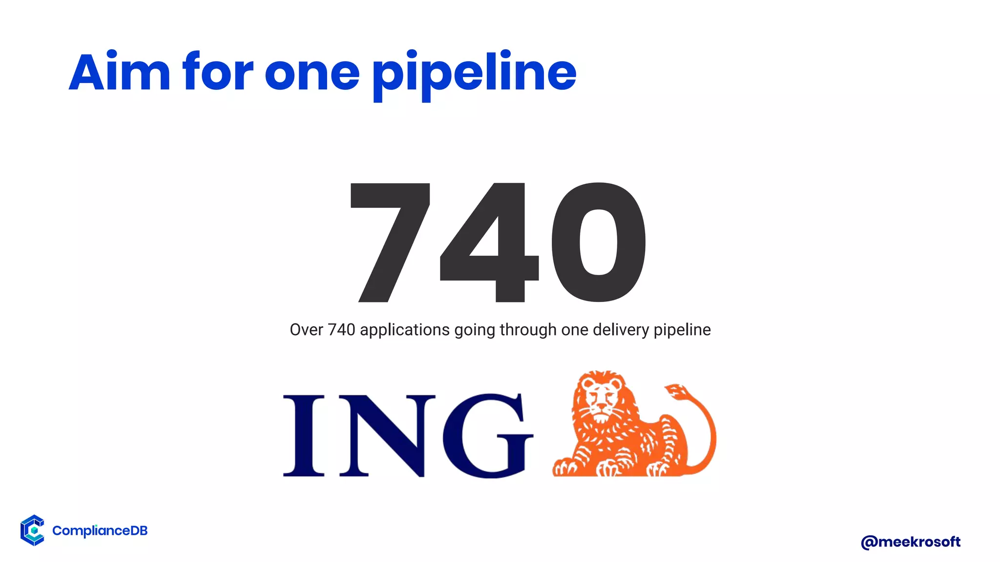 @meekrosoft
740Over 740 applications going through one delivery pipeline
Aim for one pipeline
 
