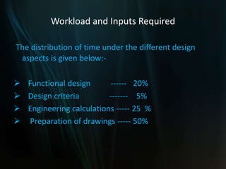 Workload and Inputs Required
The distribution of time under the different design
aspects is given below:-
 Functional design ------ 20%
 Design criteria ------- 5%
 Engineering calculations ----- 25 %
 Preparation of drawings ----- 50%
 