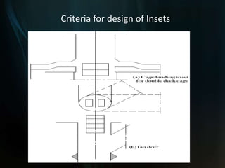 Criteria for design of Insets
 