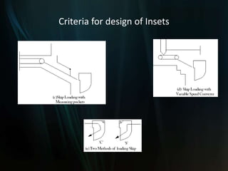 Criteria for design of Insets
 