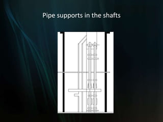 Pipe supports in the shafts
 