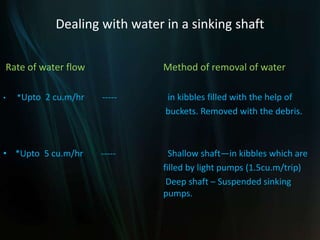 Dealing with water in a sinking shaft
Rate of water flow Method of removal of water
• *Upto 2 cu.m/hr ----- in kibbles filled with the help of
buckets. Removed with the debris.
• *Upto 5 cu.m/hr ----- Shallow shaft—in kibbles which are
filled by light pumps (1.5cu.m/trip)
Deep shaft – Suspended sinking
pumps.
 