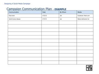 Designing a social media campaign | PDF