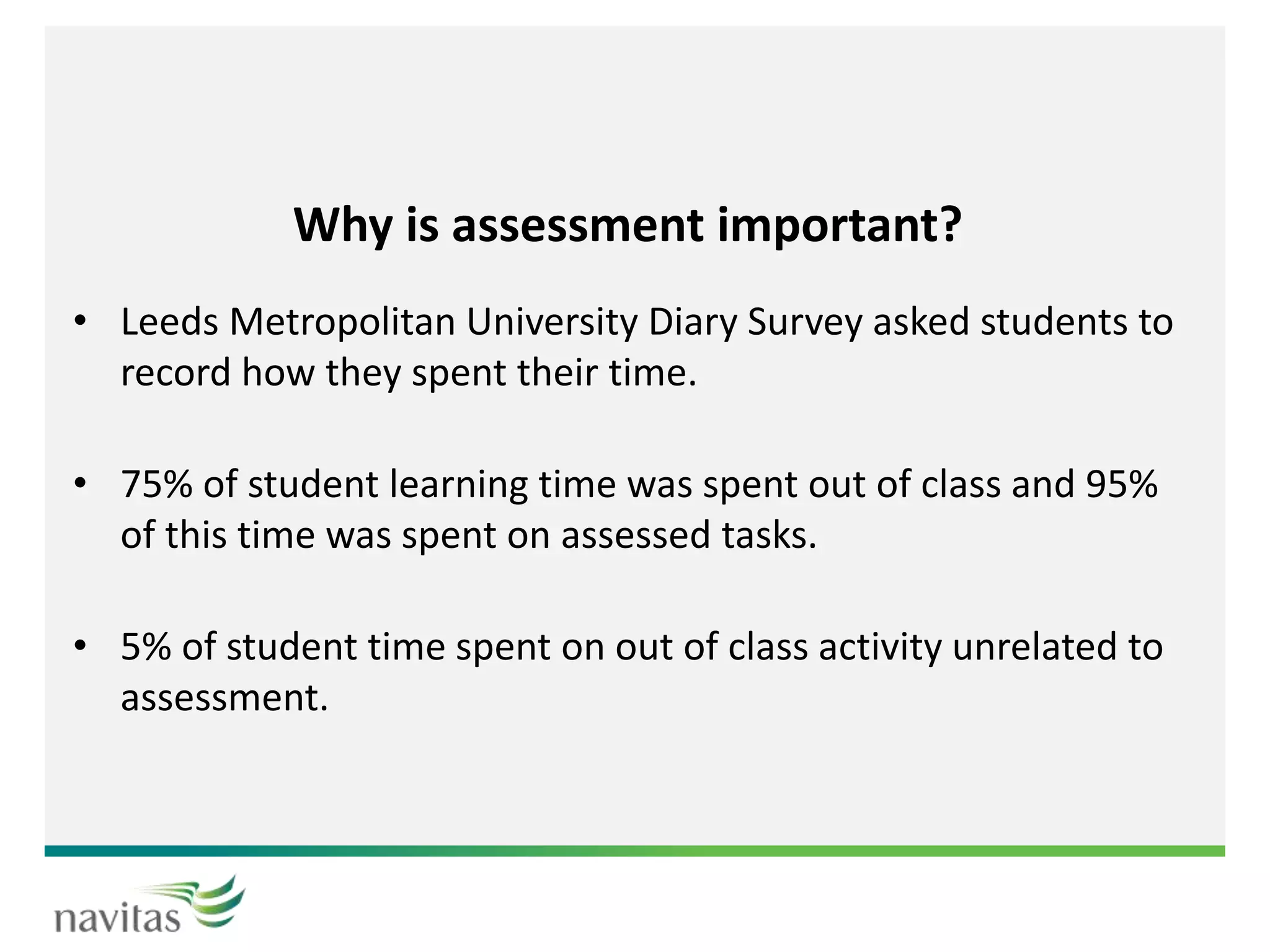 Why is assessment important?
• Leeds Metropolitan University Diary Survey asked students to
record how they spent their time.
• 75% of student learning time was spent out of class and 95%
of this time was spent on assessed tasks.
• 5% of student time spent on out of class activity unrelated to
assessment.
 