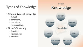 Designing Assessment SEQs Assignments.pdf