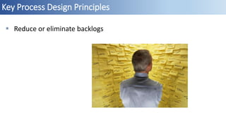 Designing a to be process | PPTX