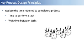 Designing a to be process | PPTX