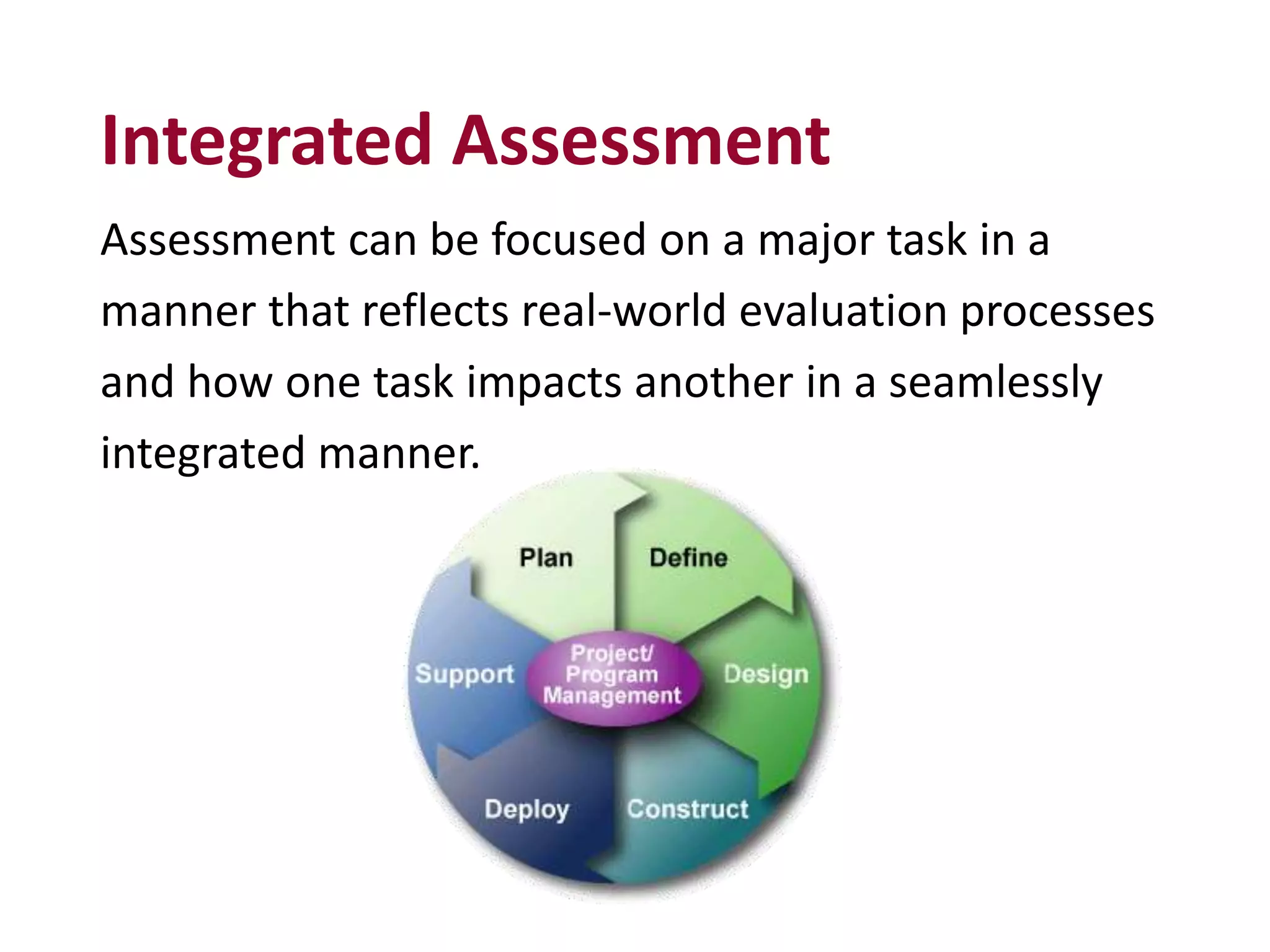 Integrated Assessment
Assessment can be focused on a major task in a
manner that reflects real-world evaluation processes
and how one task impacts another in a seamlessly
integrated manner.
 