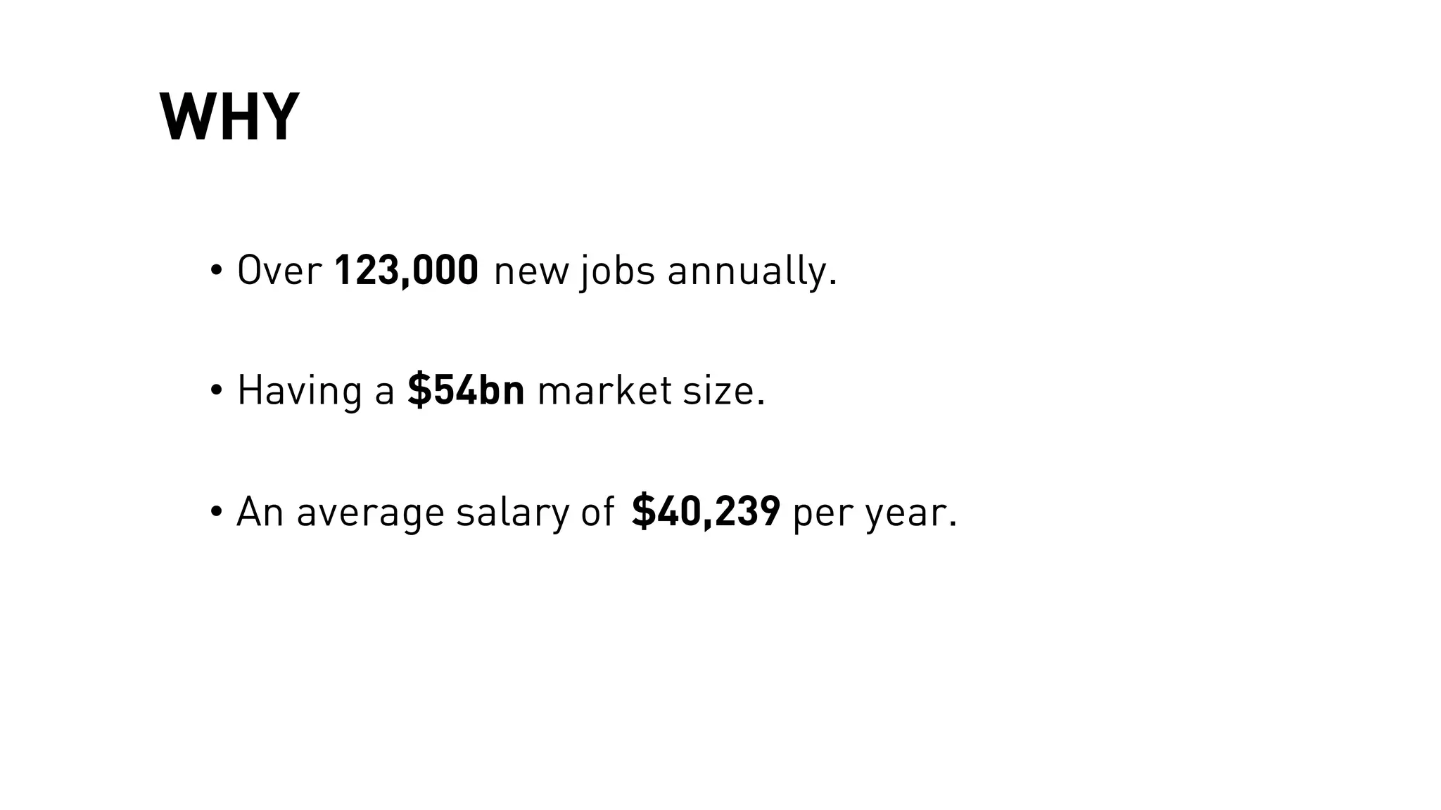 WHY
• Over 123,000 new jobs annually.
• Having a $54bn market size.
• An average salary of per year.$40,239
 