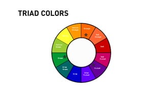 Workshop Graphic Designing - Basics and Principles | PDF