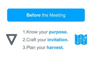 Before the Meeting
1.Know your purpose.
2.Craft your invitation.
3.Plan your harvest.
 